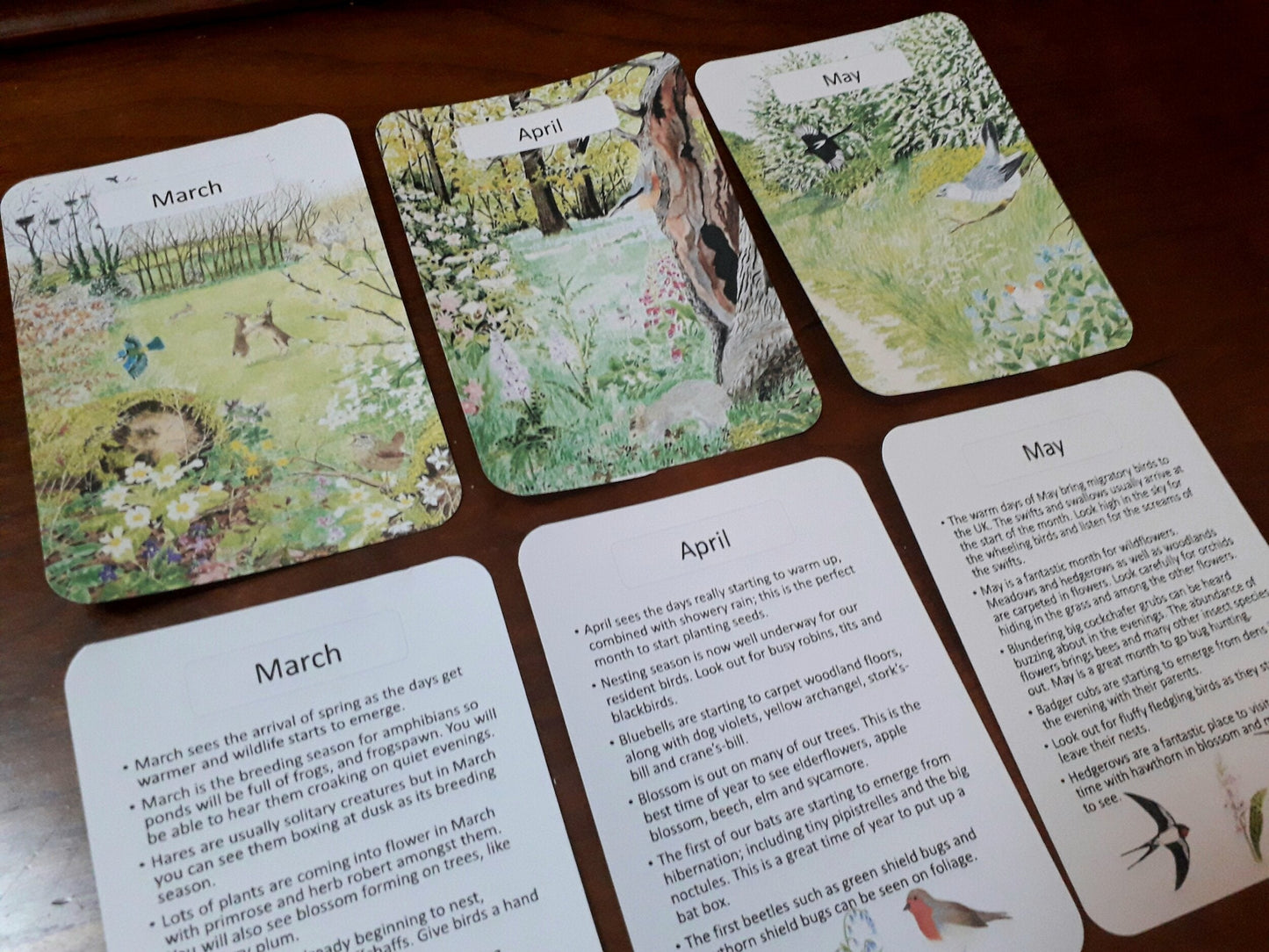 Monthly cards - PDF - At the Cherry Tree